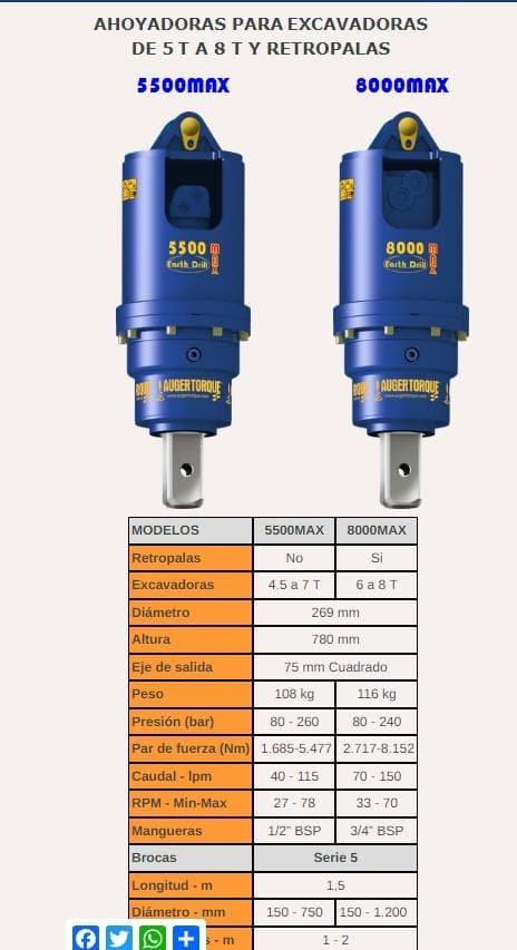 Foto 2 Ahoyador Augertorque para excavadoras de 5 t  a 8 t y retropalas