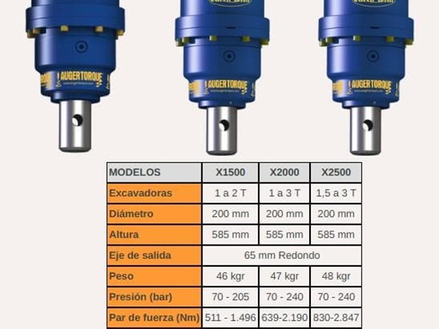 Ahoyador Augertorque para miniexcavadoras de 1 a 3 t 