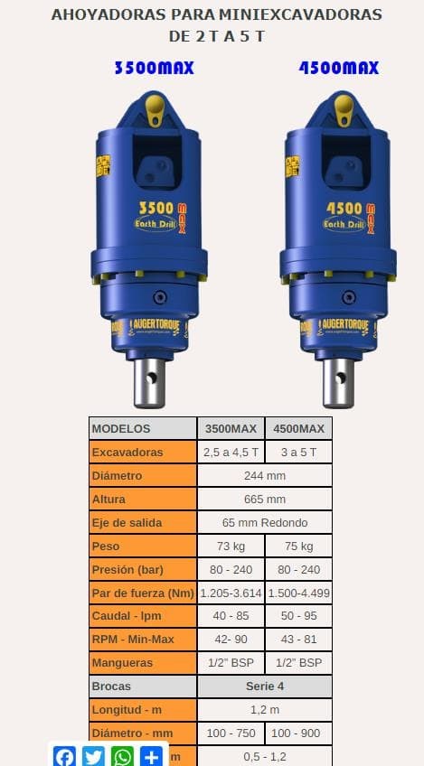 Foto 1 Ahoyador Augertorque para miniexcavadoras de 2 a 5 t