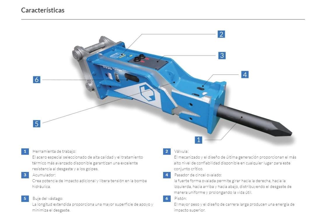 Ventajas y usos de los martillos hidráulicos en el sector de la construcción - Imagen 6
